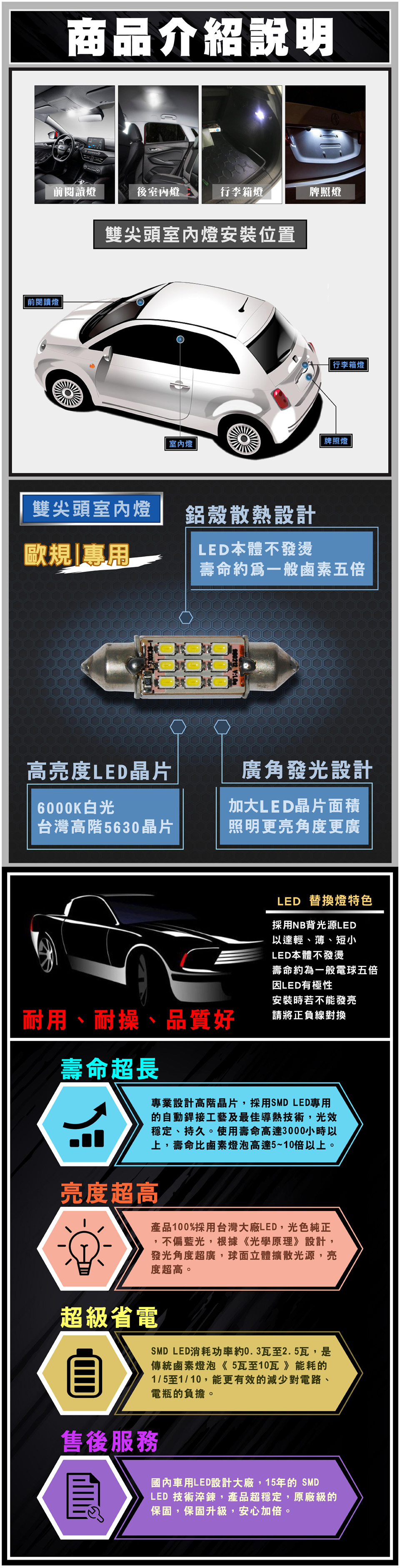 SMD T10室內燈 9晶片 歐規優點